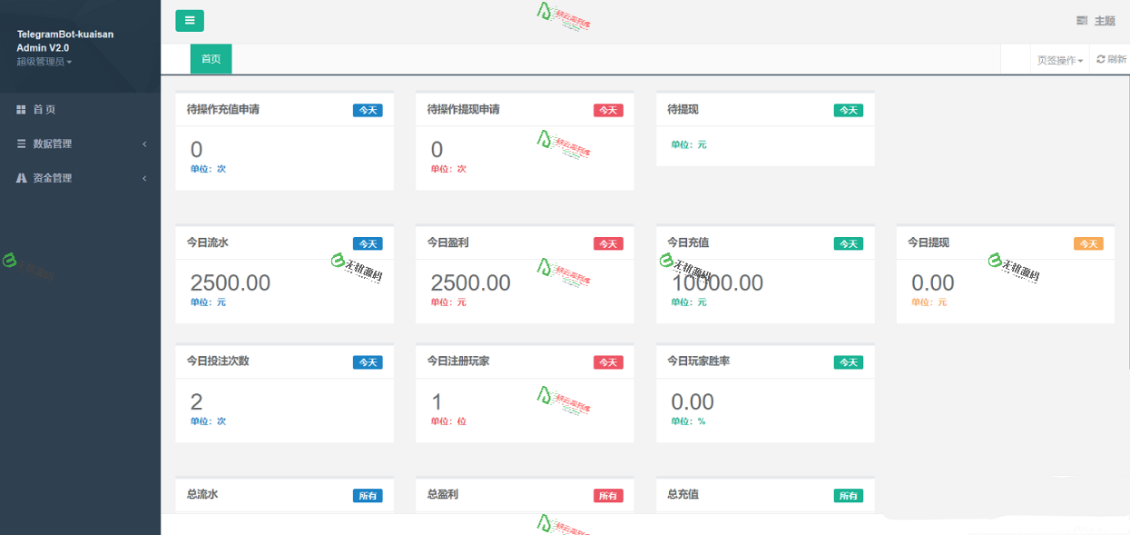 图片[2]-加拿大28机器人源码/Telegram机器人源码/TG机器人游戏/独立管理后台-码云源码库