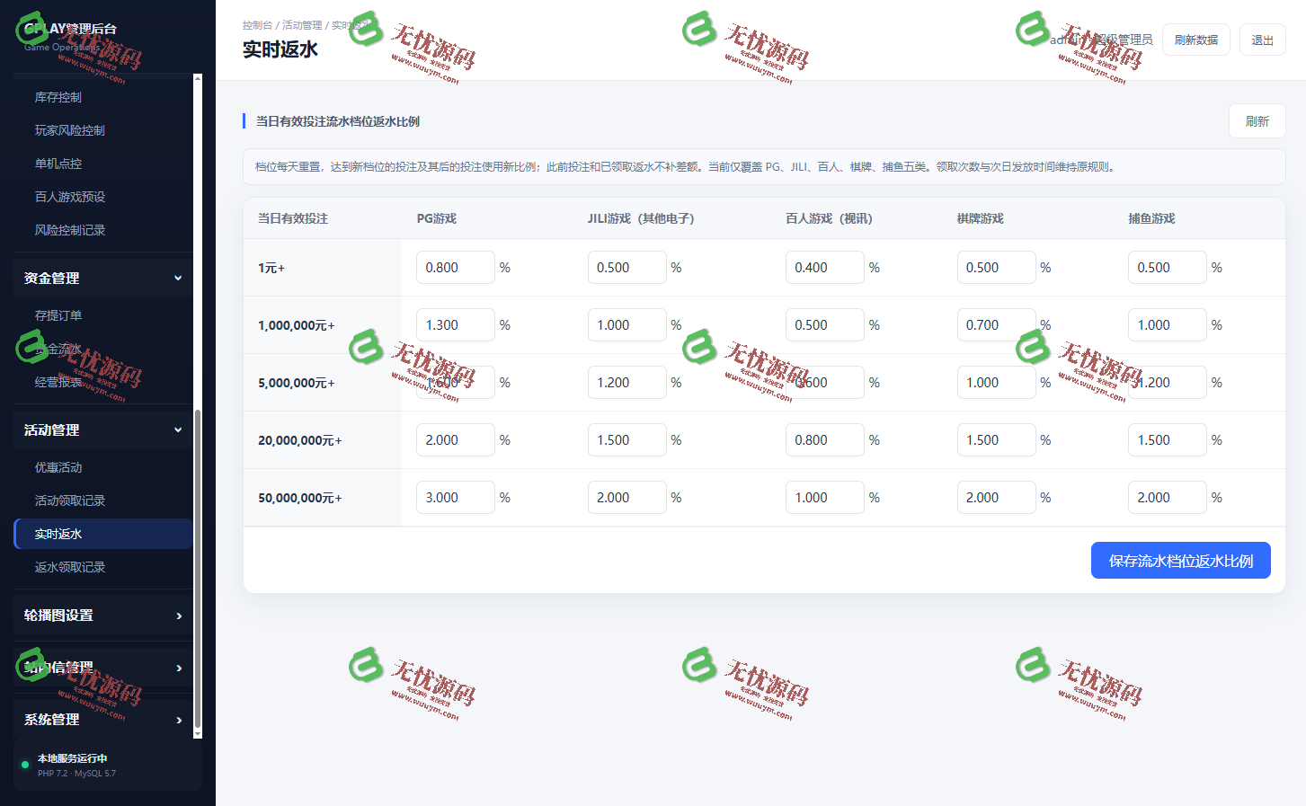 图片[12]-最新KGgame源码 | 捕鱼游戏源码 | PG游戏源码 | 棋牌源码 | 含详细部署教程-无忧源码